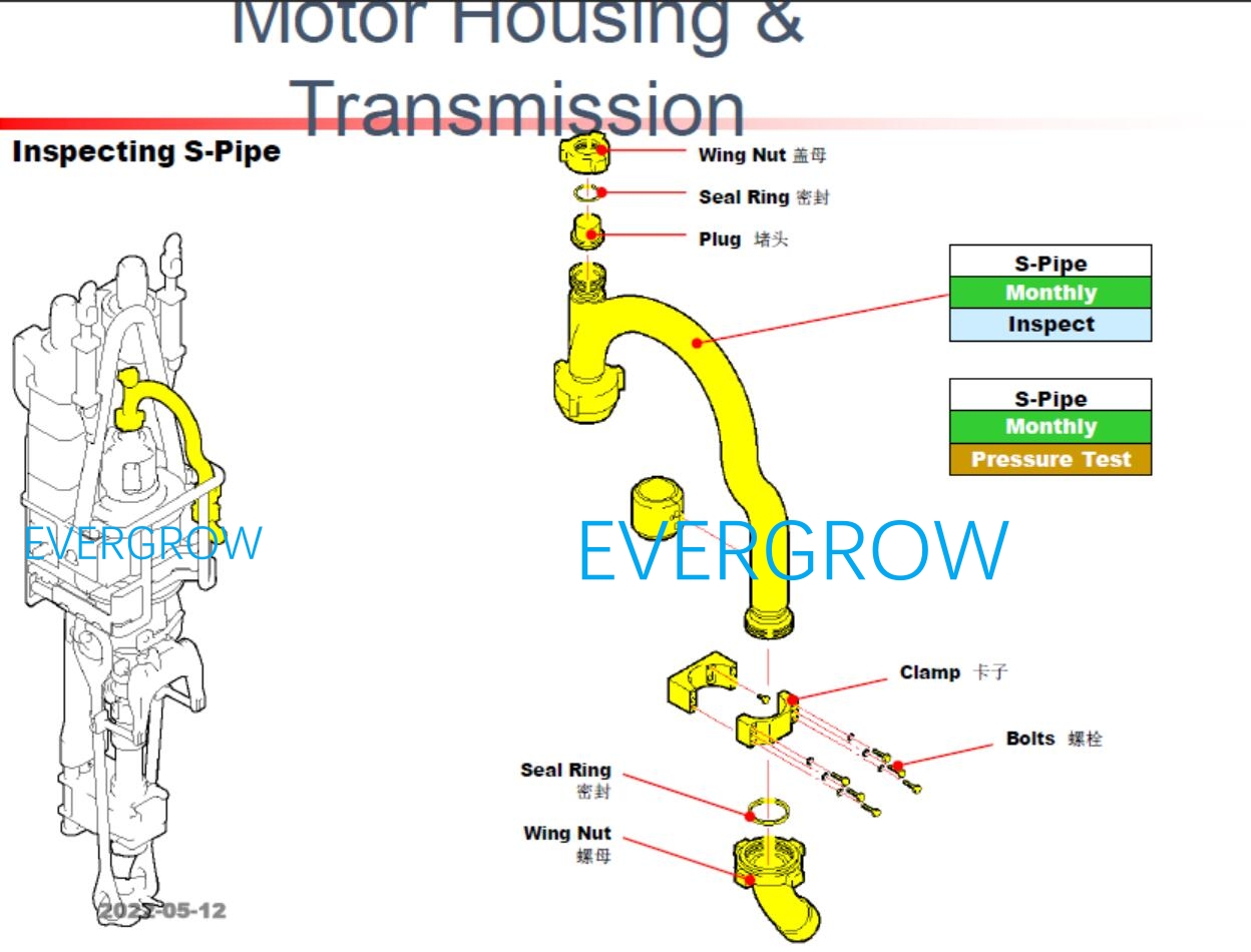S-pipe photo 117063 S-tupe foto 117063