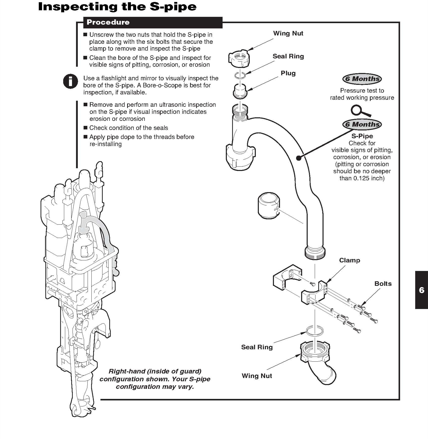 Inspecci&oacute;n del tubo en S 117063 manual_evergrow